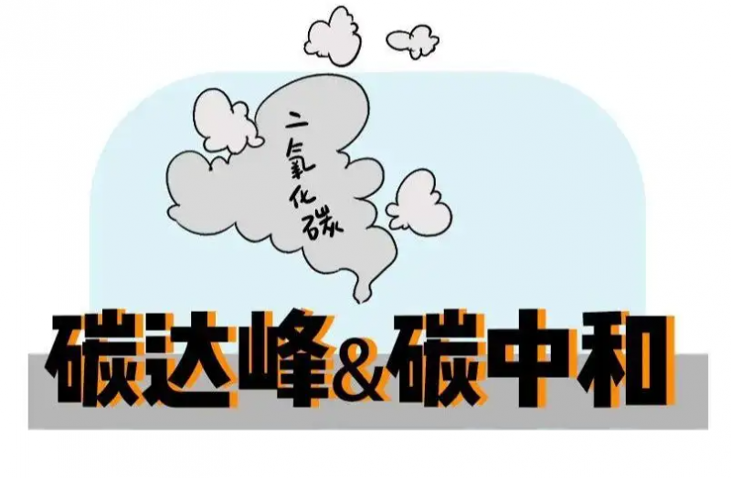 什么是碳達(dá)峰？碳中和？